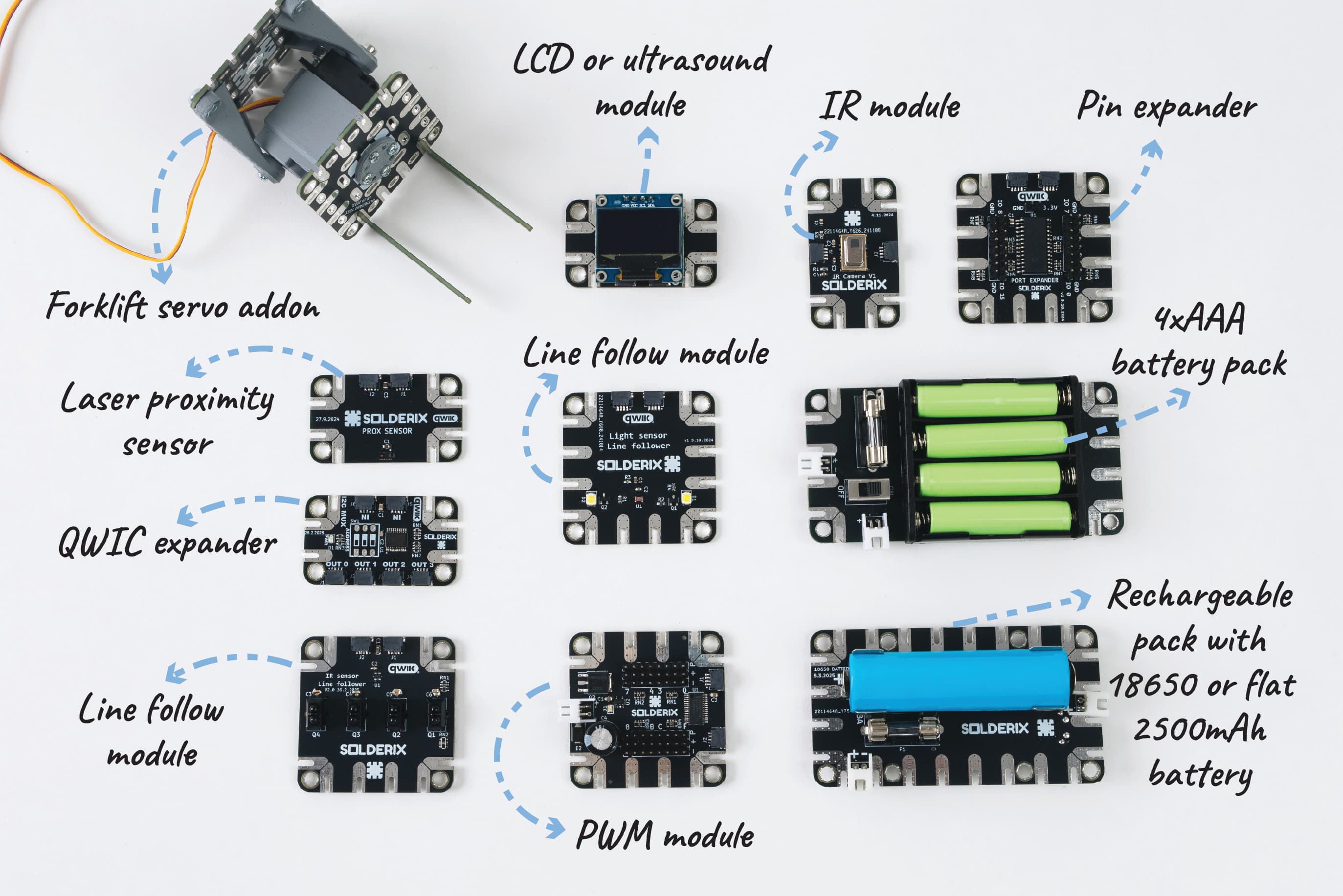 Who can play with solderix?